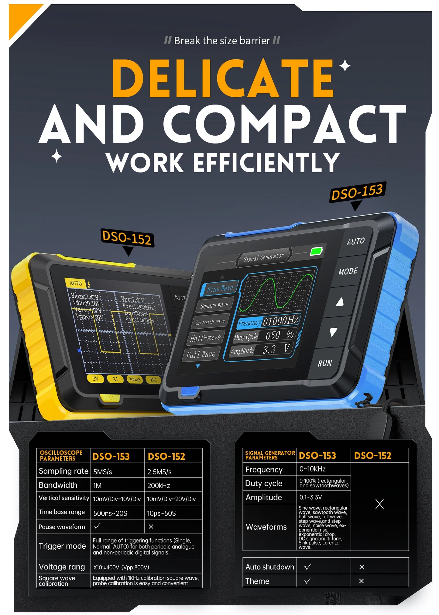 FNIRSI DSO510 / DSO152 / DSO153 – Mini Osciloscopios Digitales Portátiles 2 en 1