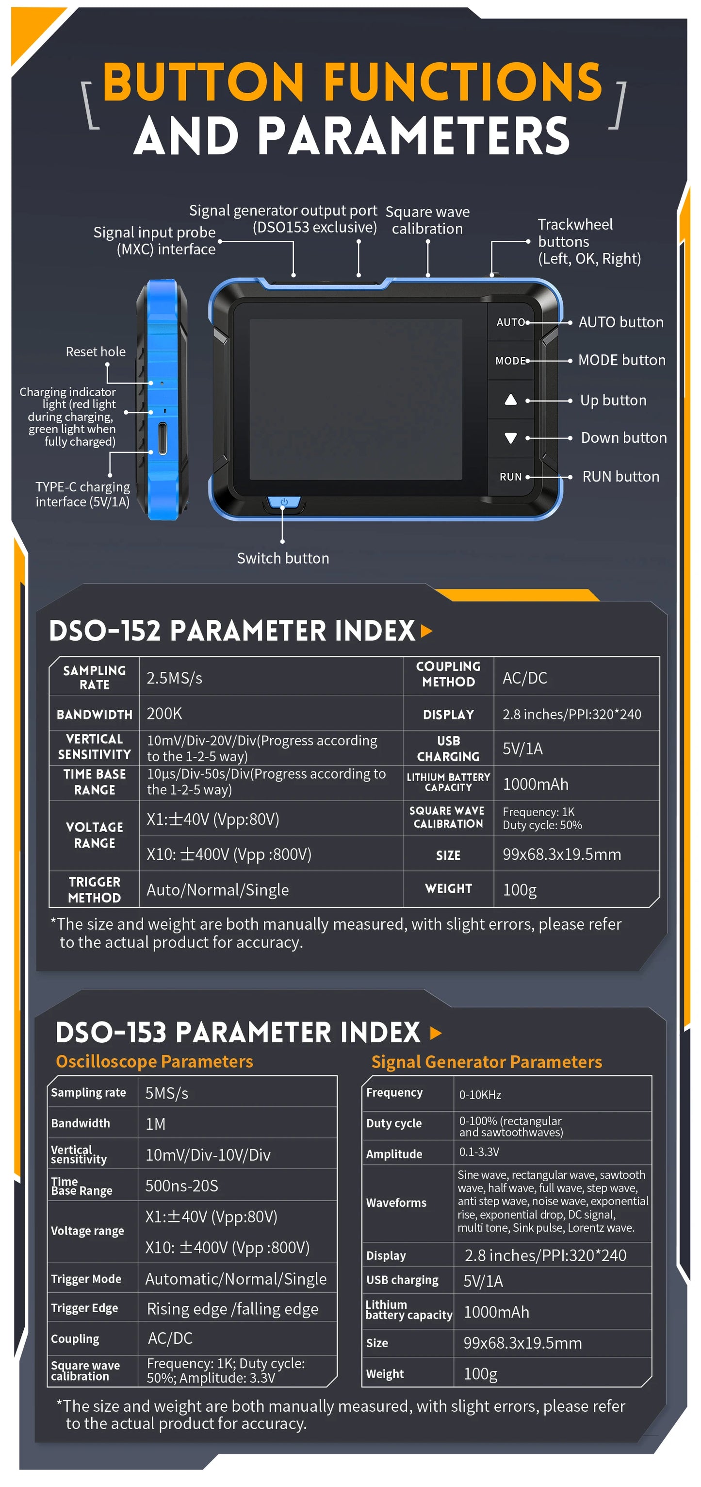 FNIRSI DSO510 / DSO152 / DSO153 – Mini Osciloscopios Digitales Portátiles 2 en 1