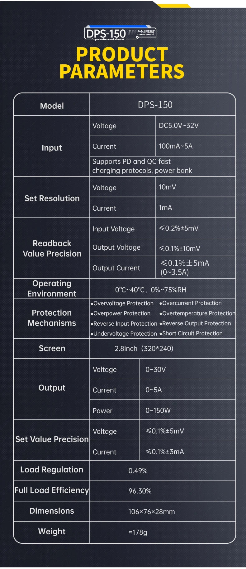FNIRSI DPS-150 – Fuente de Alimentación DC Ajustable 30V 5A con Pantalla Digital Portátil